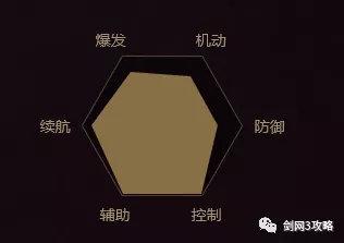 剑三攻略视频五毒(剑网3五毒新手入门)插图6 剑三攻略视频五毒(剑网3五毒新手入门)插图6