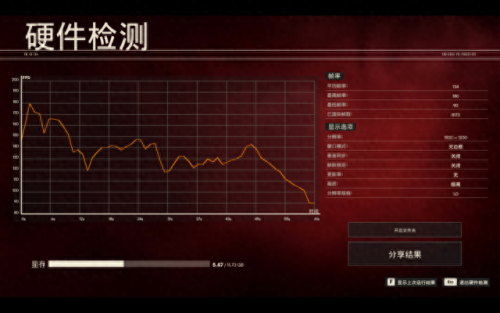 孤岛惊魂配置要求(孤岛惊魂6配置要求)插图27 孤岛惊魂配置要求(孤岛惊魂6配置要求)插图27