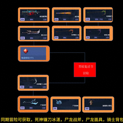 逆战黑暗天使有没有技能(逆战黑暗信徒法杖)插图