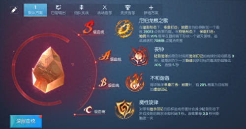 龙族幻想执行者攻略村雨(龙族幻想执行者和村雨)插图3