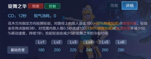 改版花木兰主加几技能(花木兰加技能主一还是主二)插图4 改版花木兰主加几技能(花木兰加技能主一还是主二)插图4