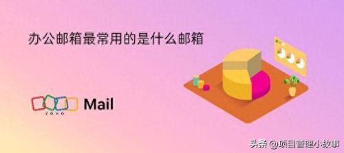 邮箱格式怎么写(qq邮箱格式)