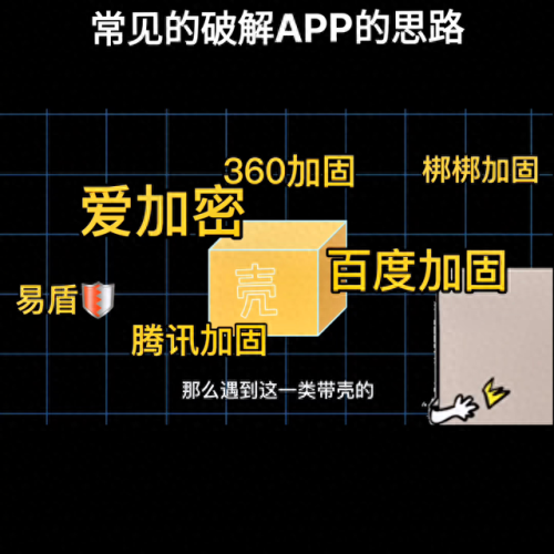 软件破解(永久去除vip的神器)插图2