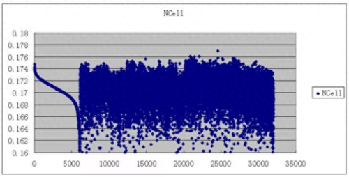 攻城掠地兵器铸造攻略(攻城掠地神兵铸造锤怎么获得)插图