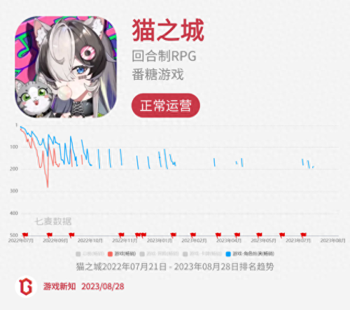 诺弗兰物语(诺弗兰物语10月)插图27