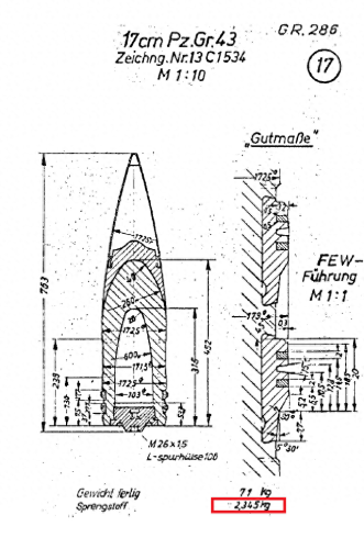虎式自行火炮(黑豹自行火炮)插图6