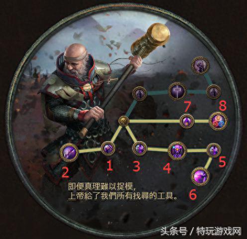 流放之路蓝色位移技能(流放之路各个技能效果)