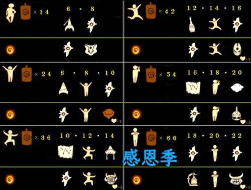 光遇表演季兑换图(光遇表演季毕业礼)插图15