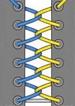 怎么系鞋带(懒人鞋带)插图7 怎么系鞋带(懒人鞋带)插图7