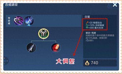 王者荣耀装备冷却时间(王者荣耀冷却装备你真的懂吗)插图4 王者荣耀装备冷却时间(王者荣耀冷却装备你真的懂吗)插图4