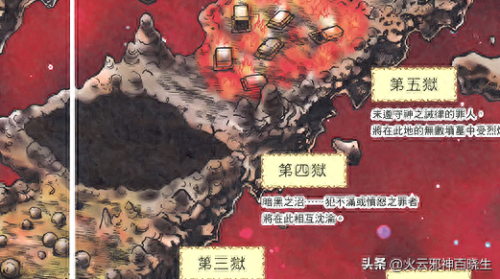 冥王篇(冥王篇黄金十二宫)插图8 冥王篇(冥王篇黄金十二宫)插图8