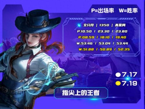 1.95无英雄(1.5版本英雄)插图3