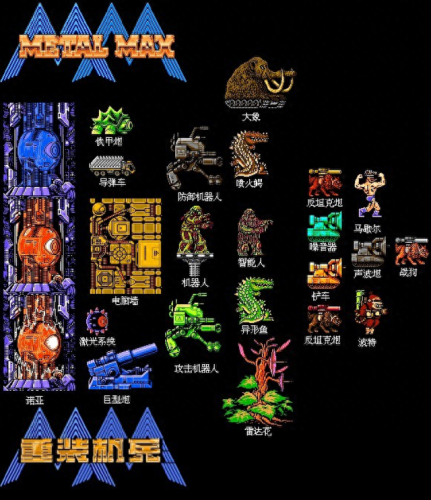 重装机兵第攻略(重装机兵详细攻略完整版)插图1 重装机兵第攻略(重装机兵详细攻略完整版)插图1