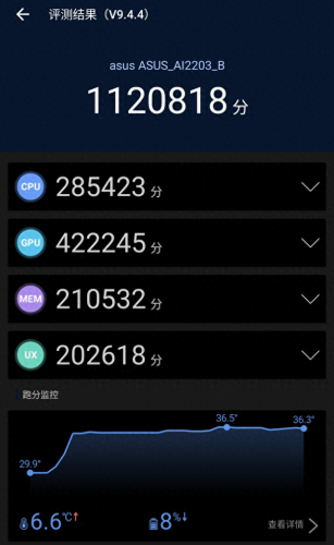 可以随意触摸内部位的游戏手机版(互动触摸型游戏手机版)插图17
