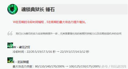 典狱长出装(魂锁典狱长最强出装)插图3 典狱长出装(魂锁典狱长最强出装)插图3