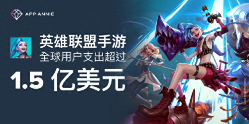 英雄联盟手游(英雄联盟全球总决赛)插图1