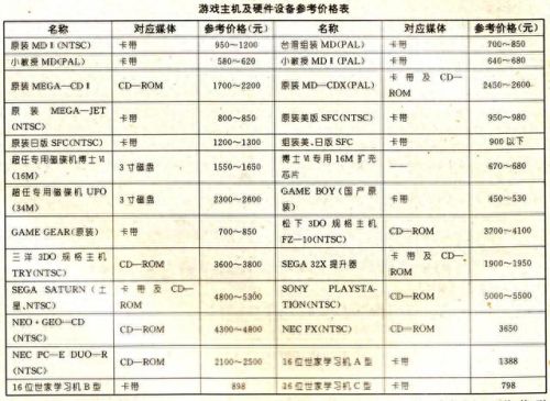 街霸2一键技能软件(街霸2一键出招软件)插图2 街霸2一键技能软件(街霸2一键出招软件)插图2