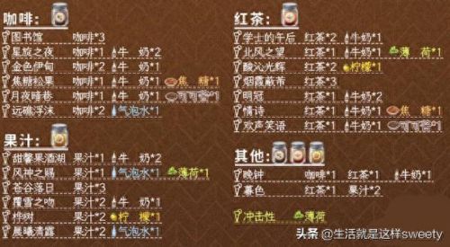 甜馨果酒湖配方(甜馨果酒湖)插图1