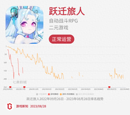 诺弗兰物语(诺弗兰物语10月)插图32