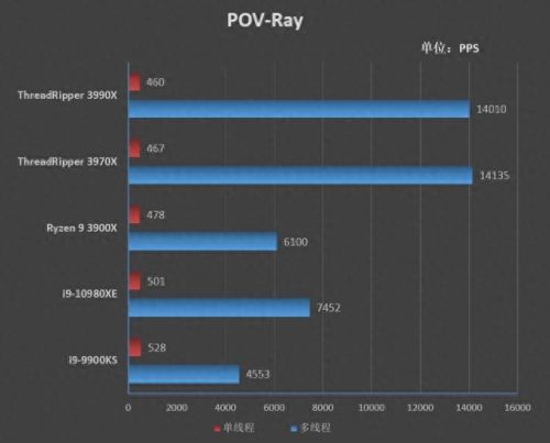 三星r467热键驱动(三星r467显卡驱动)插图41