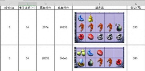 梦幻西游每天钓鱼赚钱(既能钓鱼又能赚钱的方法)