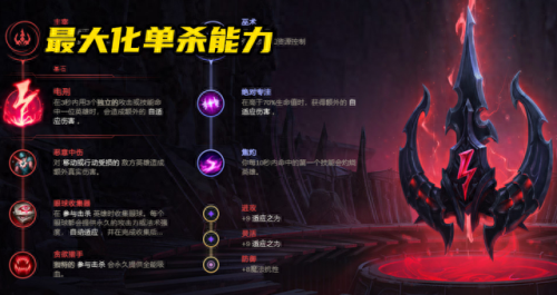 兰博出装(兰博)插图4 兰博出装(兰博)插图4