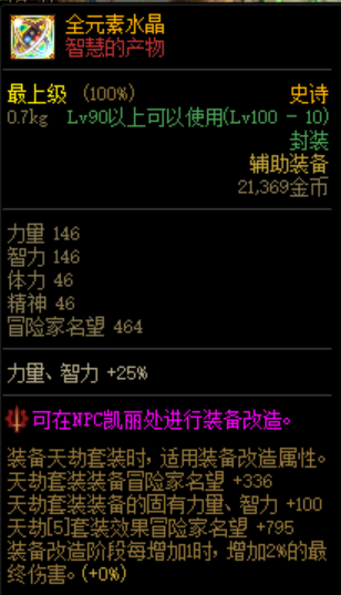 勇士与地下城(地下城)插图4 勇士与地下城(地下城)插图4