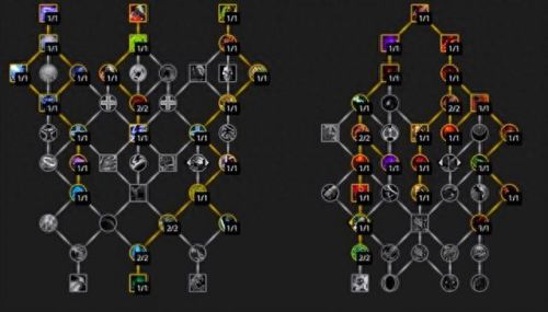 鲜血dk天赋(鲜血dk练级天赋推荐)插图2