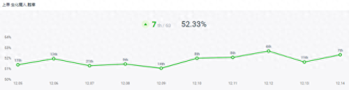 生化魔人出装(生化魔人的外号)插图2 生化魔人出装(生化魔人的外号)插图2