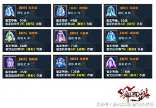 长歌门武器装备50级(长歌门入门武器图片)插图1