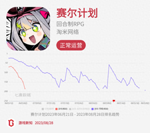 诺弗兰物语(诺弗兰物语10月)插图41