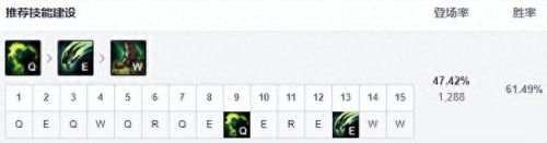 虚空之眼 维克兹(维克兹和虚空女王的关系)插图3 虚空之眼 维克兹(维克兹和虚空女王的关系)插图3