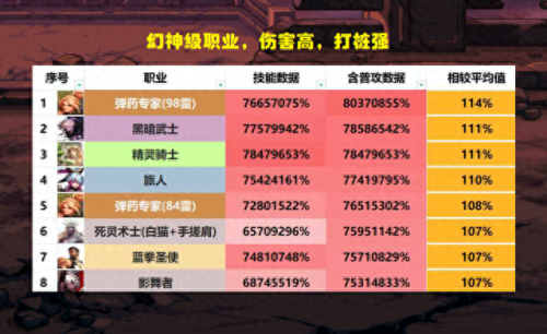 dnf蓝拳(地下城蓝拳)插图