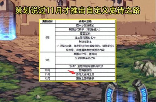 dnf发电站的史诗装备(dnf 装备推荐提示)插图 dnf发电站的史诗装备(dnf 装备推荐提示)插图