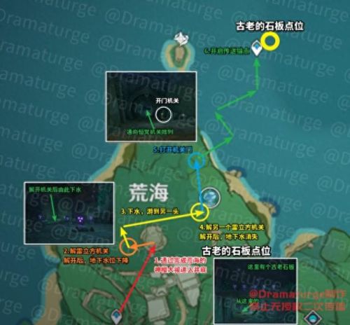 绀田村井底解密(绀田村井底完整攻略)插图29 绀田村井底解密(绀田村井底完整攻略)插图29