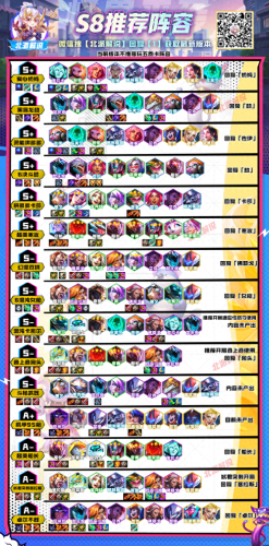 武器打瑞文思路(锐雯光速qa教学)插图1