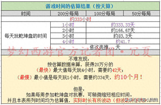 乾坤盘对抗赛(乾坤盘)插图10 乾坤盘对抗赛(乾坤盘)插图10