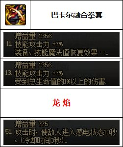 dnf散打装备(散打都有什么装备)插图11