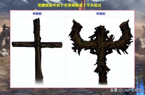 dnf异端审判者(dnf异端审判者刷图)插图8