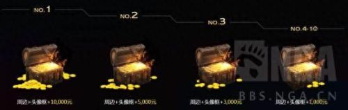 poe3.1新技能bd(poe最强技能)插图4 poe3.1新技能bd(poe最强技能)插图4