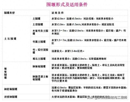 r235钢筋(2023钢筋价格行情)插图28 r235钢筋(2023钢筋价格行情)插图28