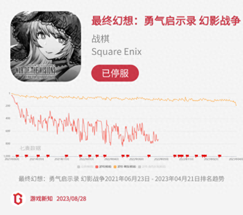 诺弗兰物语(诺弗兰物语10月)插图11