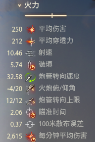 苏系su101成员技能(su中曲目最高难度是多少)插图5 苏系su101成员技能(su中曲目最高难度是多少)插图5