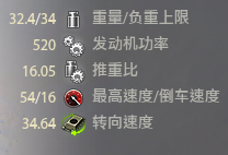 苏系su101成员技能(su中曲目最高难度是多少)插图9 苏系su101成员技能(su中曲目最高难度是多少)插图9