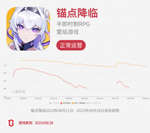 诺弗兰物语(诺弗兰物语10月)插图48