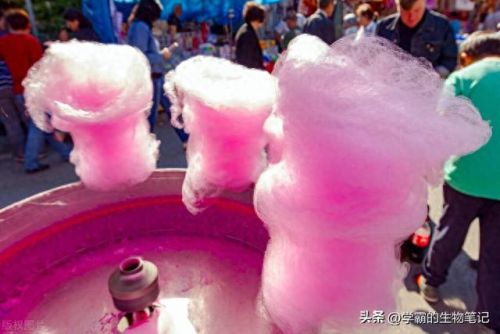 棉花糖制作机器是谁发明的(棉花糖机器哪里发明的)插图2