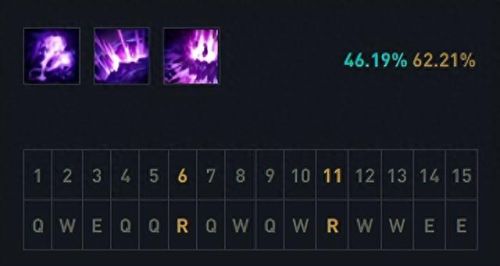 虚空之眼 维克兹(维克兹和虚空女王的关系)插图8 虚空之眼 维克兹(维克兹和虚空女王的关系)插图8