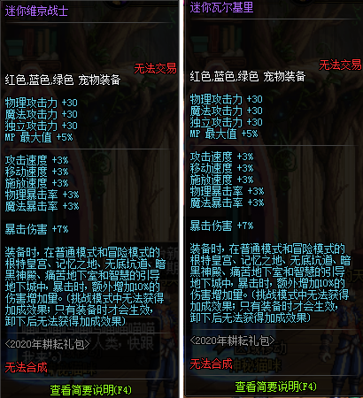 dnf劳动节礼包2018装备(dnf劳动节神秘礼包)插图8