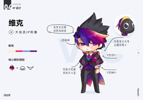 qq空间黄钻(qq空间黄钻免费)插图8