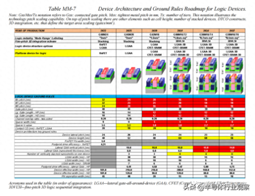 scm解码器(scm供应链管理系统)插图2